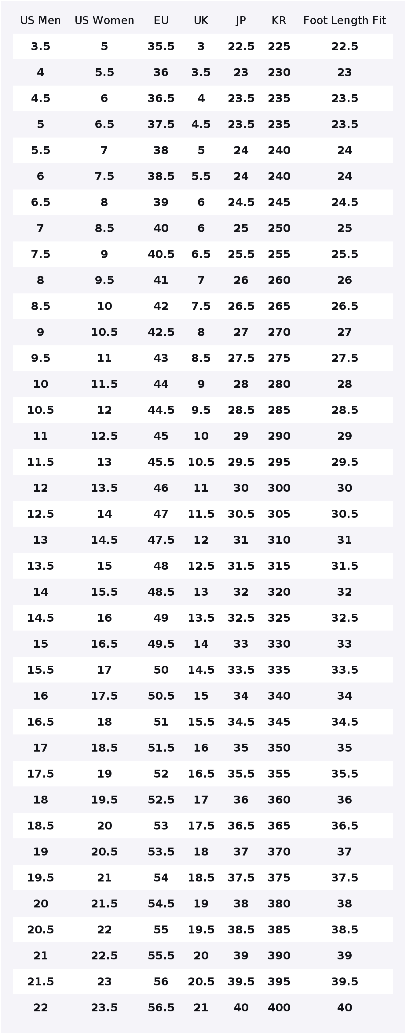 Tênis Nike Air Force 1 Skate M - Nike Shoes Air Force 1 avaliação e preço